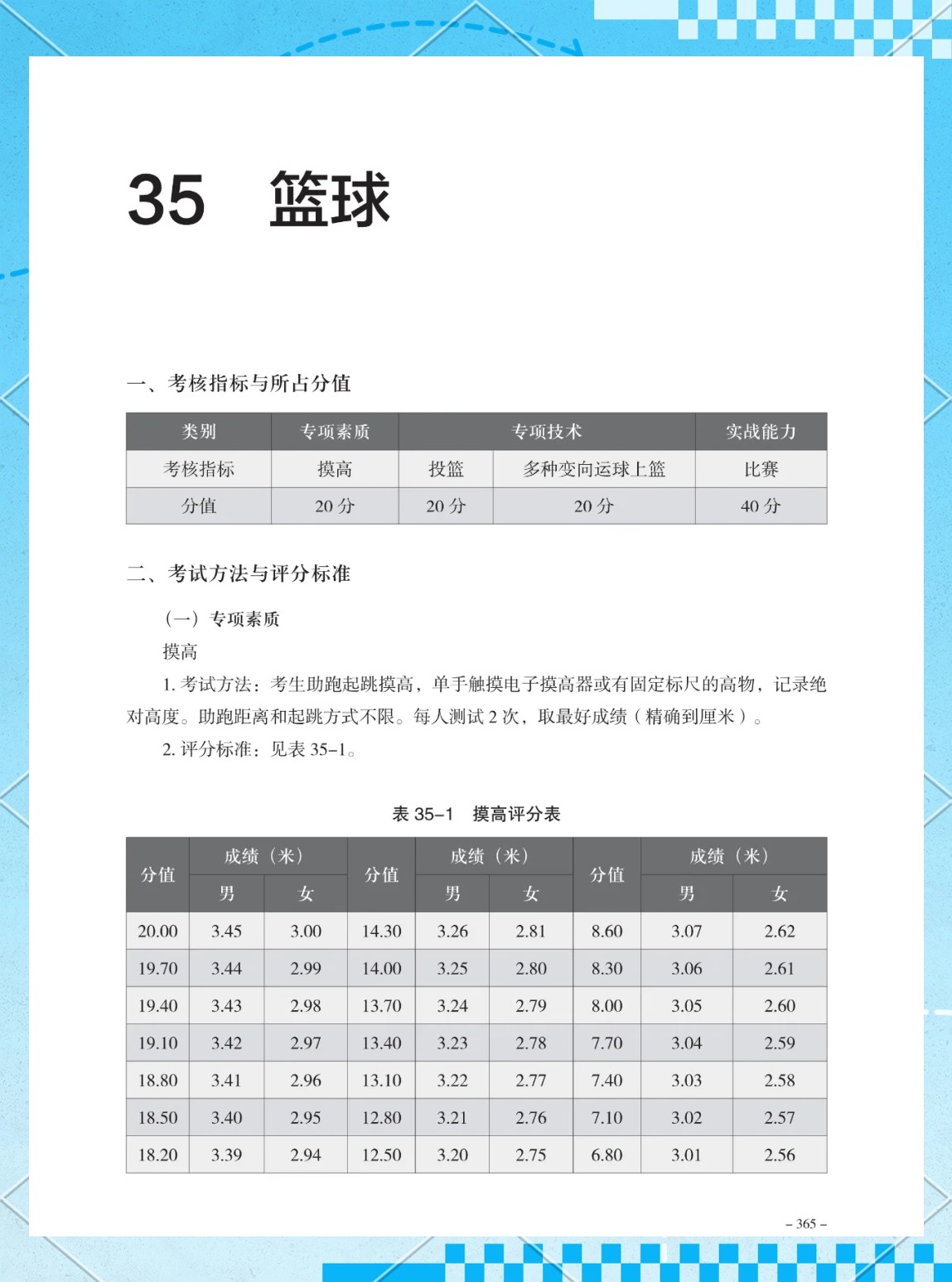 哪里可以找到关于减轻篮球训练压力的方法?_0